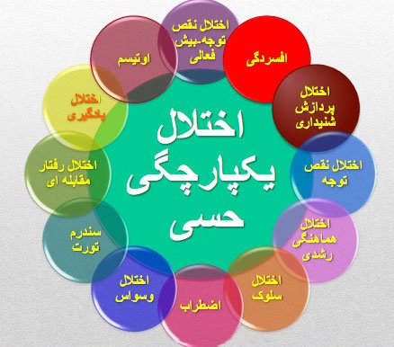 اختلال یکپارچگی حسی